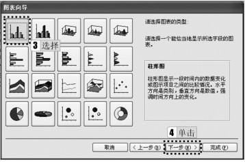 图4-32 “图表向导”对话框2