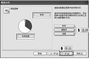 图4-33 “图表向导”对话框3