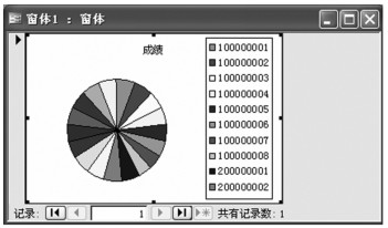 图4-35 “图表向导”创建的窗体