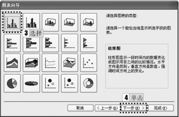 图5-24 “图表向导”对话框2