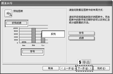 图5-25 “图表向导”对话框3