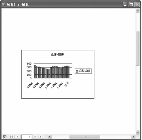 图5-27 图表报表