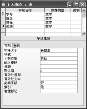 图7-23 个人成绩表结构