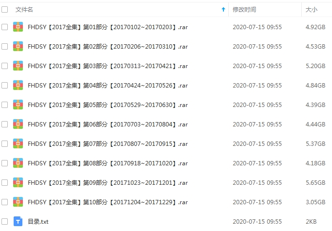 《凤凰大视野》节目视频(2004-2019)合集打包[MP4/698.20GB]百度云网盘下载