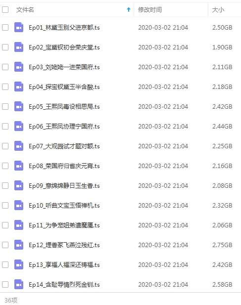1987年版《红楼梦》陈晓旭CCTV8高清版本全36集[TS/87.35GB]百度云网盘下载