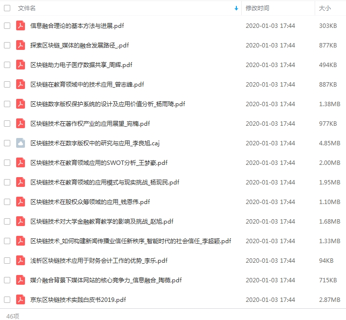 区块链相关知识电子文档46本合集[PDF/PPT/CAJ/93.12MB]百度云网盘下载