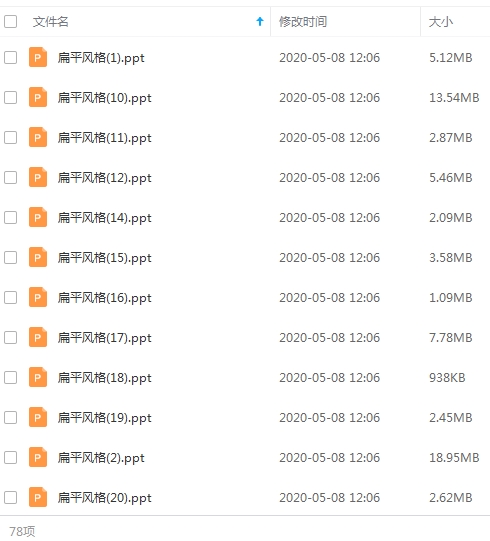 79套扁平风PPT模板合集[PPT/PPTX/713.97MB]百度云网盘下载