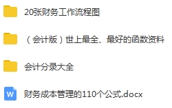 财务专用194个会计分录+20张财务工作流程图+财务公式表格模版大全[JPG/DOC/TXT/XLS/26.52MB]百度云网盘下载