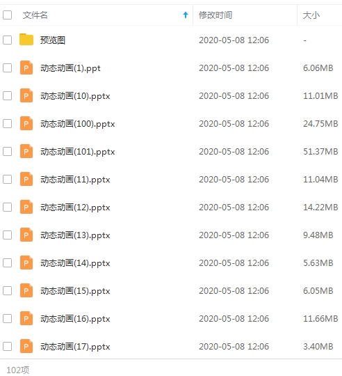 100套动态PPT模板合集[PPT/PPTX/1.51GB]百度云网盘下载