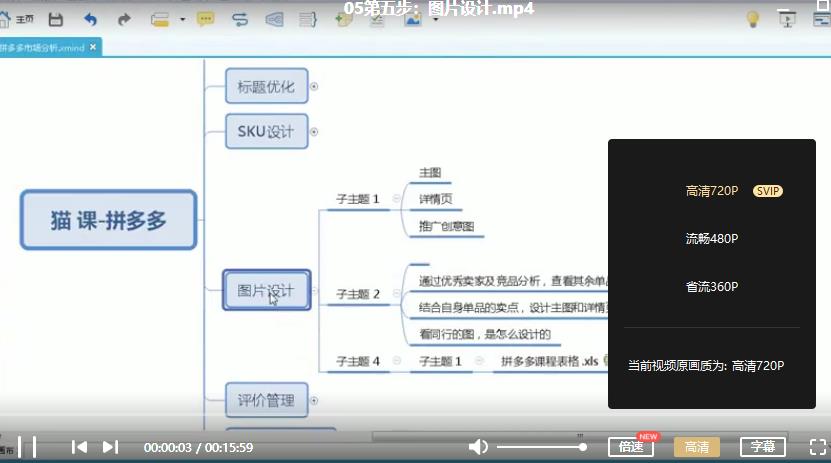 《猫课-拼多多运营》视频课程合集百度云网盘资源分享下载[MP4/5.00GB]