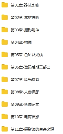 最佳摄影入门课程《自由摄影师Plus》视频教程合集[AVI/FLV/45.54GB]百度云网盘下载