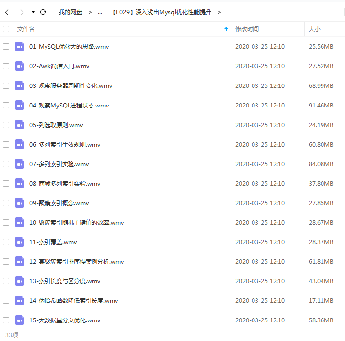 MySQL教程-深入浅出Mysql优化性能提升系列视频合集[WMV/1.22GB]百度云网盘下载