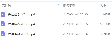 基努里维斯疾速合集（疾速追杀、疾速特攻、疾速备战）资源百度云网盘下载（英音中英双字幕）[MKV/4K/1080p/15.91GB]