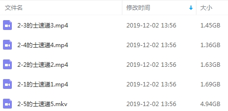 《的士速递》系列5部合集百度云网盘下载资源（法语中文字幕）[MP4/MKV/1080P/11.06GB]
