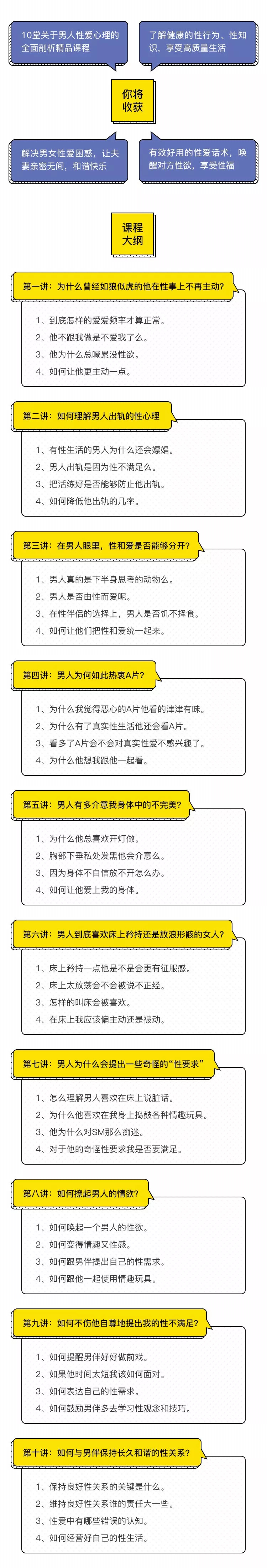 【完结·蕉叔】《男人的性秘密》共享高质量生活必修