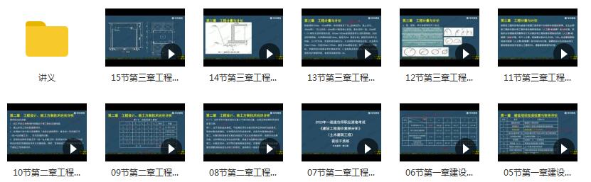 2020一级造价工程师《土木建设案例分析》精讲班陈江潮干货直播