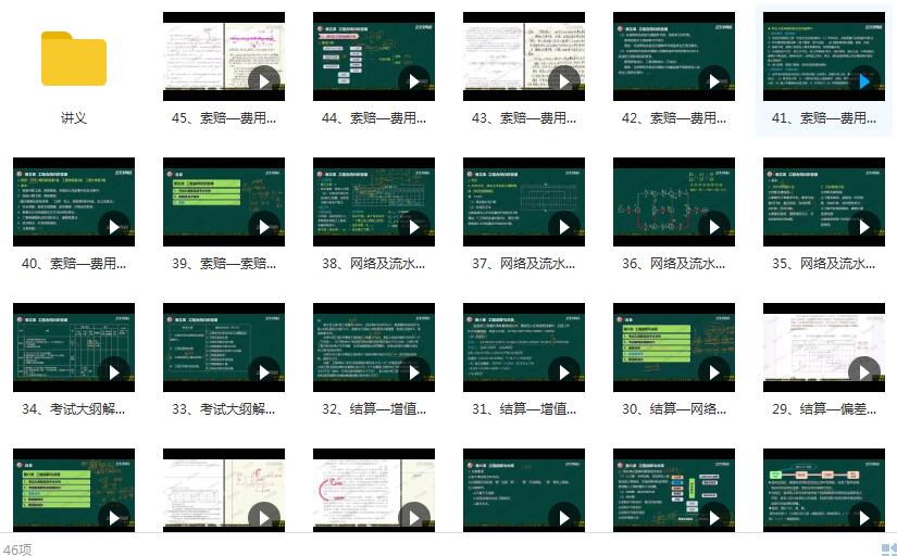 2020一级造价工程师《土建案例分析》精讲班刘满基础精讲