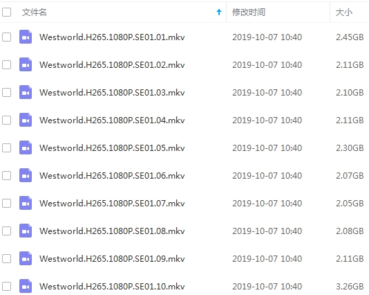 美剧《西部世界》Westworld全三季无删减英语中文字幕[MKV/MP4/71.50GB]百度云网盘下载