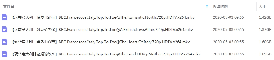 BBC纪录片《玩转意大利》视频4集英语中字[MKV/6.09GB]百度云网盘下载