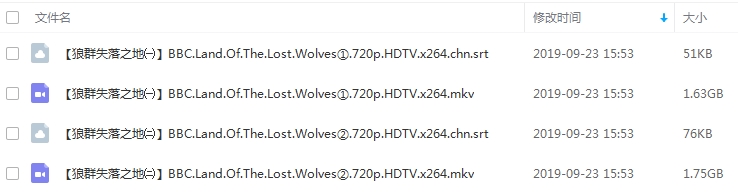 BBC纪录片《狼群失落之地》高清英语中文字幕[MKV/3.38GB]百度云网盘下载
