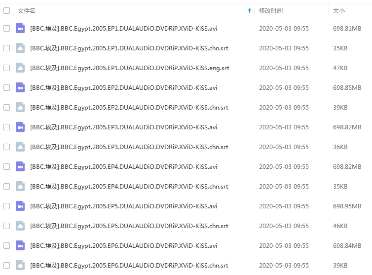 BBC纪录片《埃及》6部合集普清英语外挂中字[AVI/4.10GB]百度云网盘下载