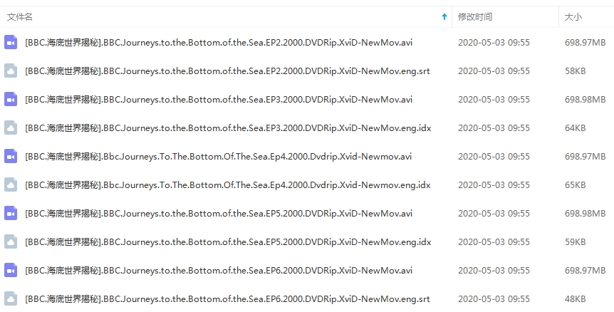 BBC纪录片《海底世界揭秘》高清英语外挂中字[AVI/3.41GB]百度云网盘下载