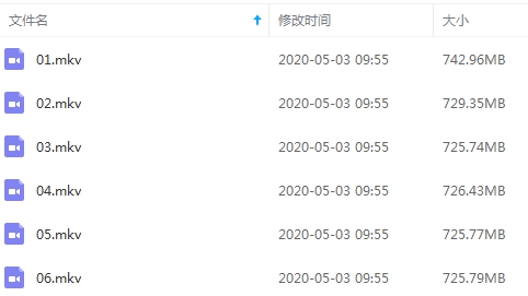 BBC纪录片《北回归线》全6集视频英语中字[MKV/4.27GB]百度云网盘下载