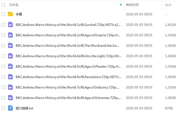 BBC纪录片《安德鲁玛尔的世界史》全八集视频合集高清英语外挂中字[MKV/10.92GB]百度云网盘下载