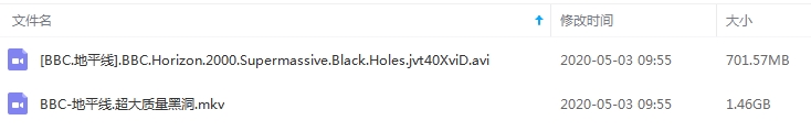 BBC纪录片《地平线：超大质量黑洞》高清英语中字[MKV/2.14GB]百度云网盘下载