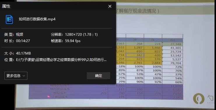 《勺子课堂》[课程155部]百度云网盘下载[MP4/168.63GB]