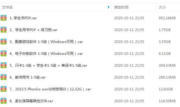 牛津自然拼读世界OxfordPhonicsWorld1-5级合集音频+文档合集_百度云网盘下载