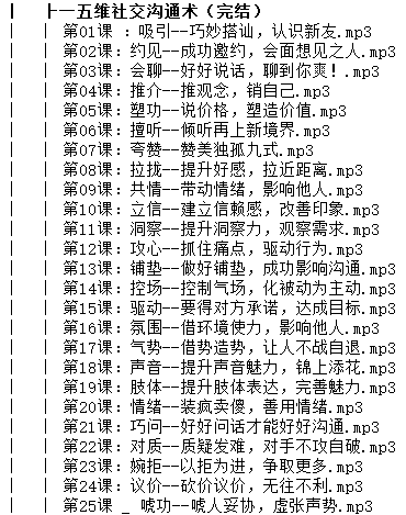 卢战卡《五维社交沟通术》[MP3/547.40MB]百度云网盘下载