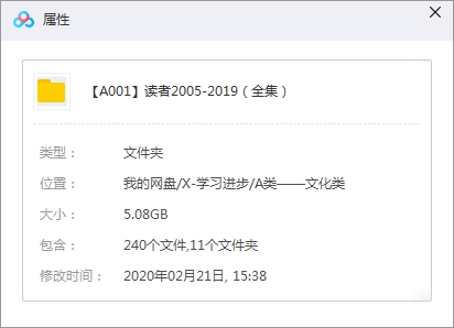 杂志《读者》2005-2019年电子书合集[PDF/TXT/5.08GB]百度云网盘下载