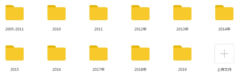 杂志《读者》2005-2019年电子书合集[PDF/TXT/5.08GB]百度云网盘下载