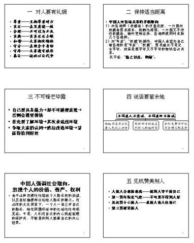 PPT PowerPoint 打印设置 讲义 竖排6个幻灯片