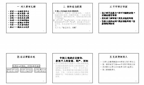 PPT PowerPoint 打印设置 讲义 竖排6个幻灯片