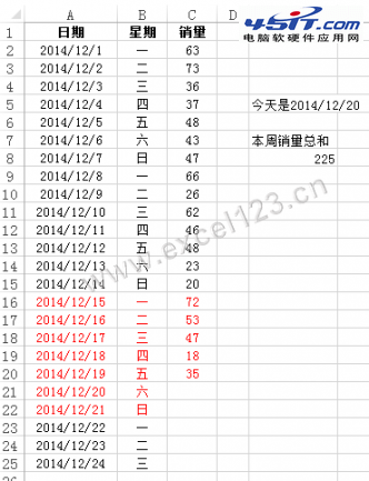 Excel计算本周销量和示例图