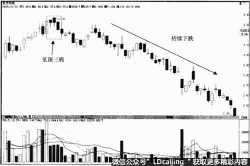 东方热电 000958