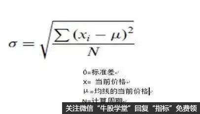 如何通过布林线把握个股买卖时机？