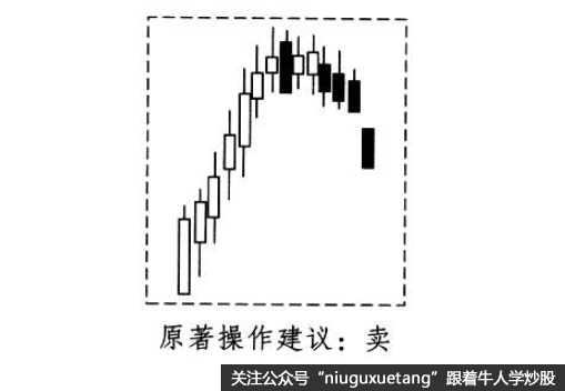 半圆天井形态