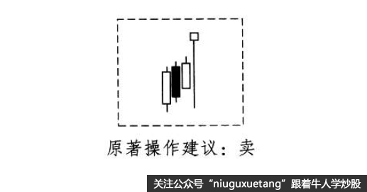 吊首线形态