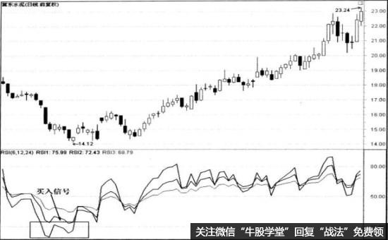 冀东水泥(600993)_副本