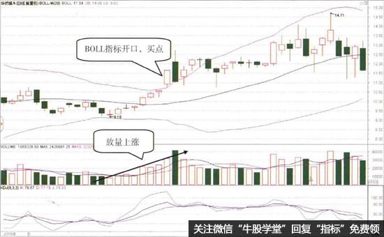 华侨城A (000069)的日K线图